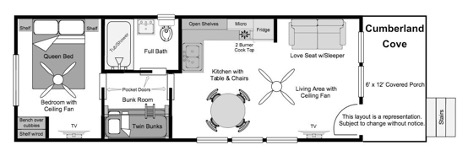 cabin layout