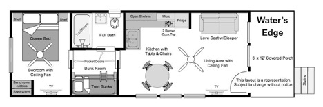 cabin layout