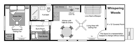 cabin layout